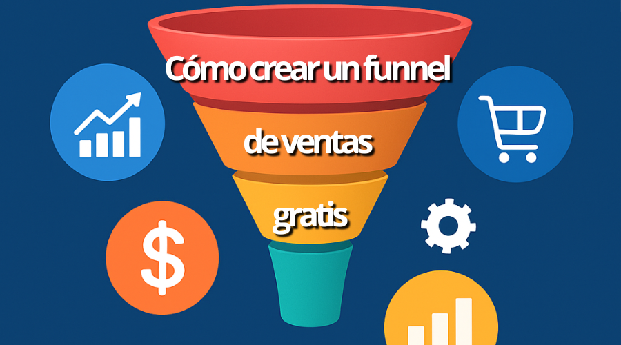 cómo crear un funnel de ventas systeme.io